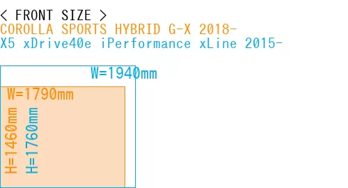 #COROLLA SPORTS HYBRID G-X 2018- + X5 xDrive40e iPerformance xLine 2015-
